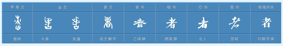 用“者”组词？