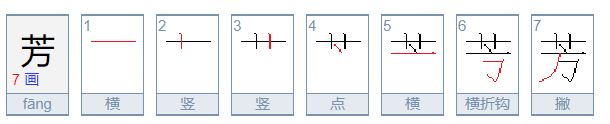 芳的拼音