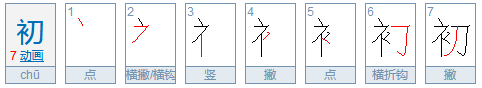 礻衤字旁的字有哪些？