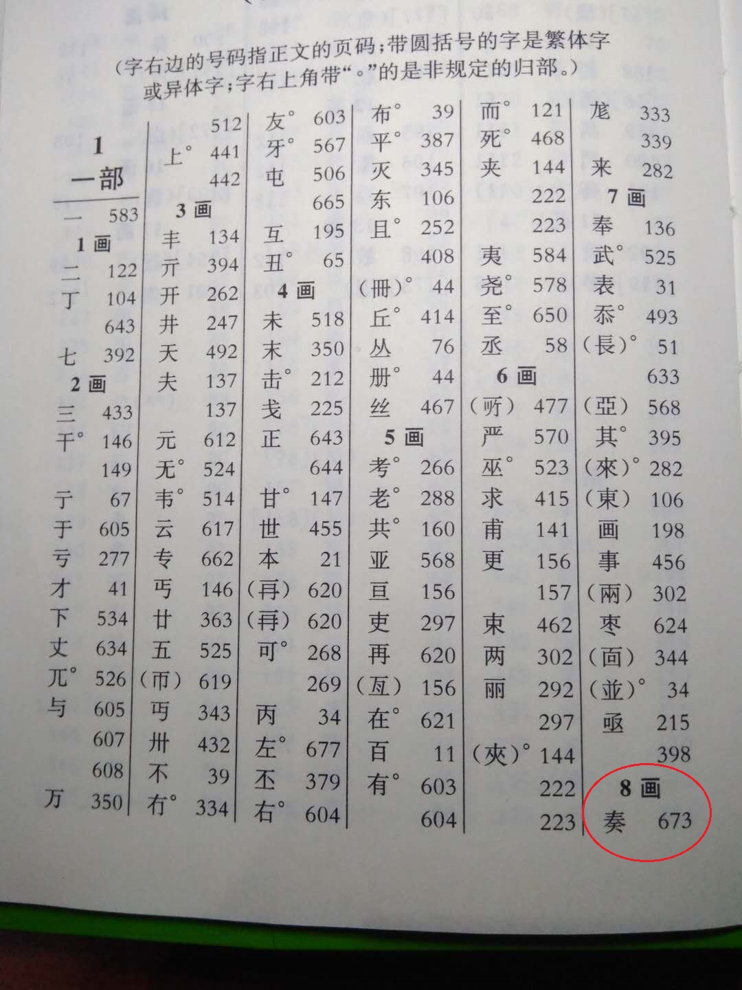 “奏”字的部首是什么？