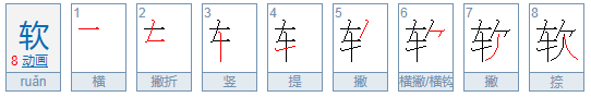 软组词有哪些