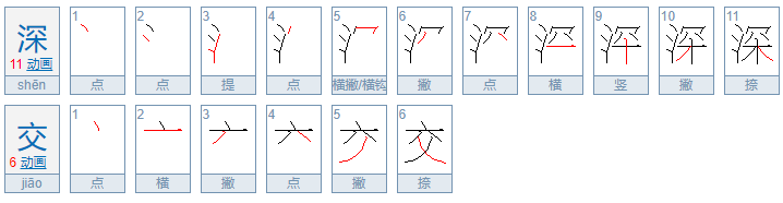 深交是什么意思