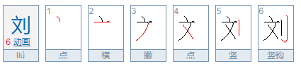 刘的拼音