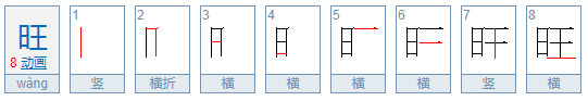 旺字怎么组词