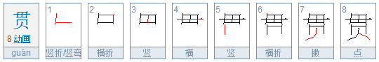 横贯江面的贯是什么意思？