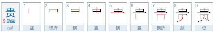 贵字的偏旁部首是什么