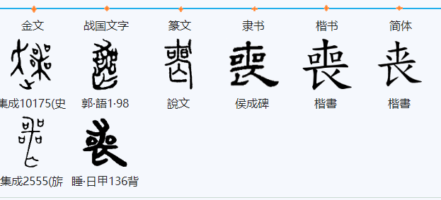 丧组词，用丧字怎么组词