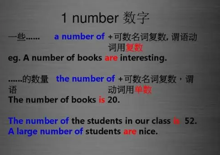 the number of 后面是单数还是复数