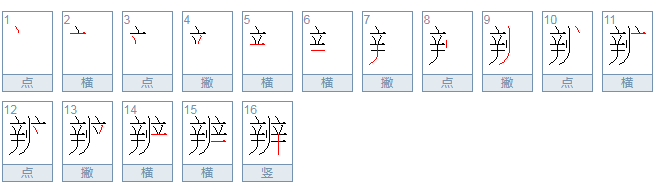 辨字组词 辨怎么组词