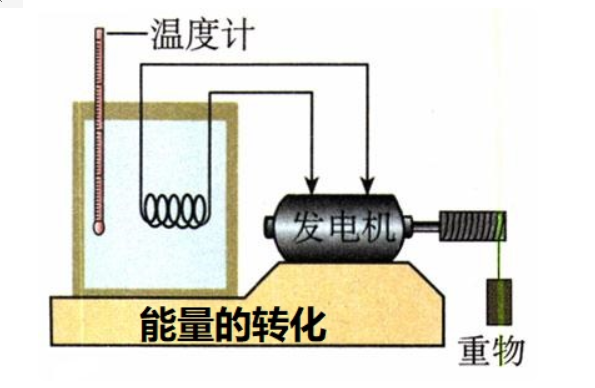 GJ是什么意思