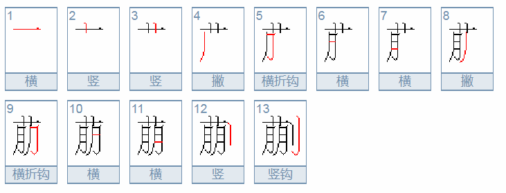 “蒯”怎么读？什么意思？