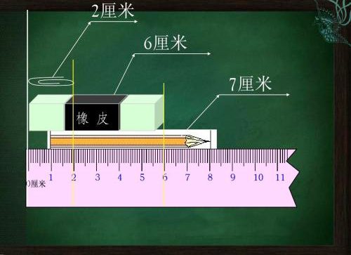 cm是什么意思?