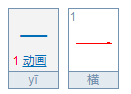 一怎么读？