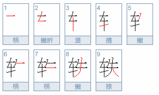 "轶"是什么字?怎么读?