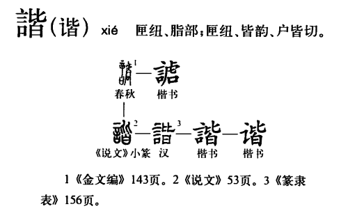 谐组词是什么