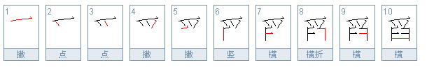 “舀”的组词有哪些？