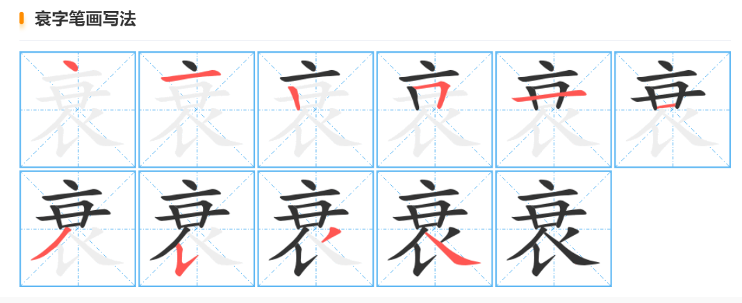 衰的组词有什么呢