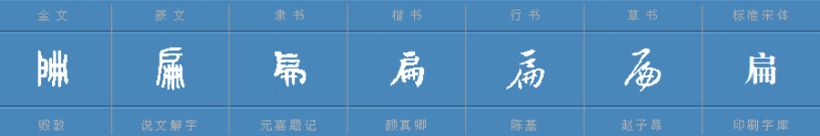 扁的多音字组词.