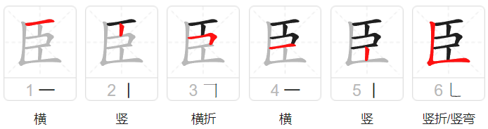 臣组词有什么