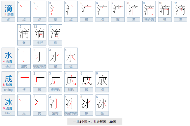 关于春夏秋冬四季的成语都有什么?