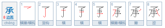 承的组词和拼音