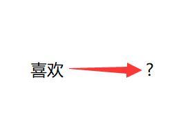 宾语是什么？