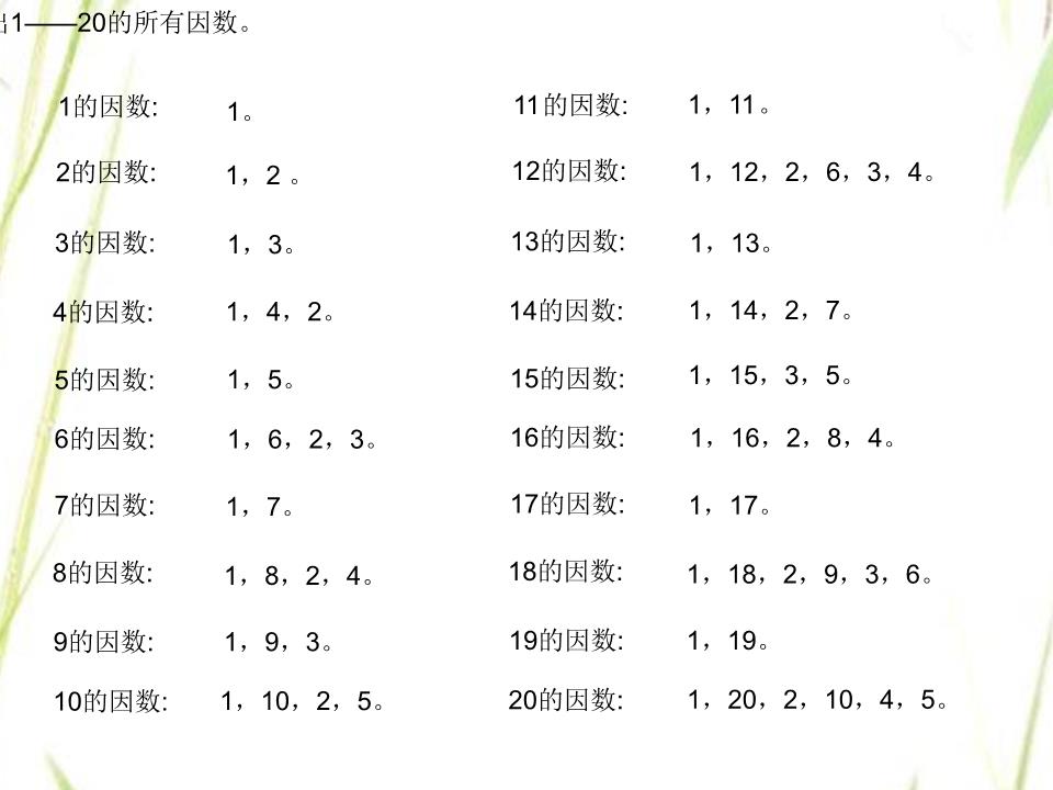 合数有哪些？