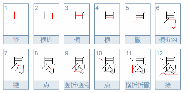 “遏”怎么读音是什么？