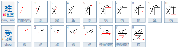 热得什么填空怎么填？