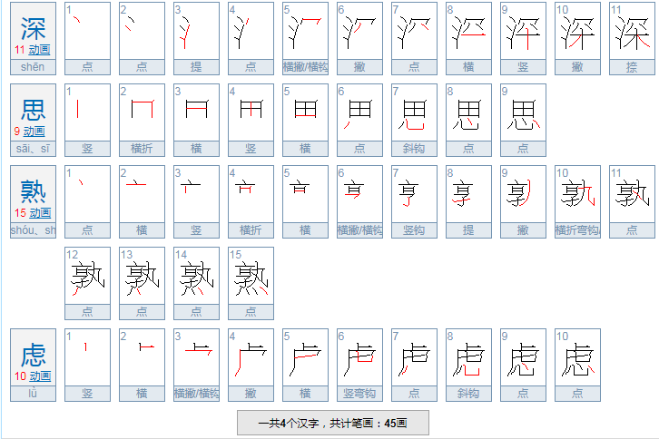 深思熟虑是什么意思