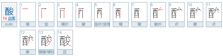 酸的拼音怎么写？