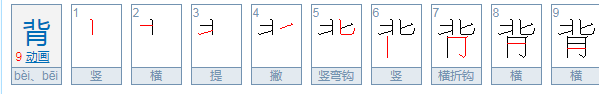 背的多音字怎么读怎么组词