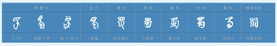 蜀怎么读？何意思？