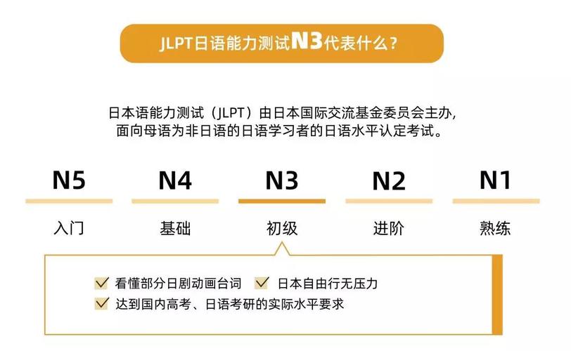 日语等级考试2023年考试时间