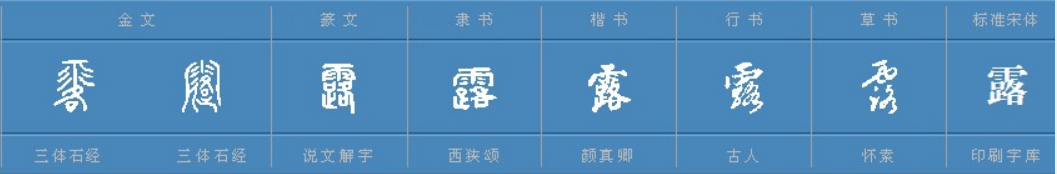 露字有几个组词