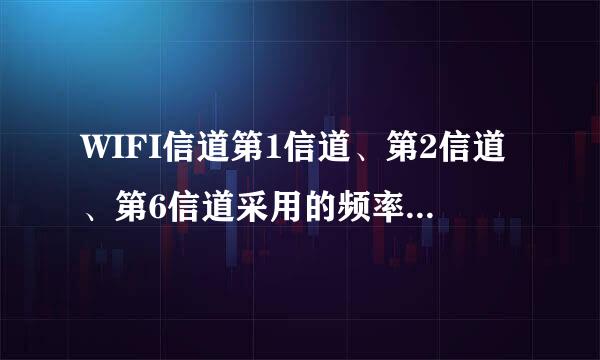 WIFI信道第1信道、第2信道、第6信道采用的频率范围上下限分别是，2490Mhz的信道是什么