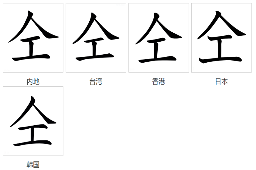 仝字怎么读？