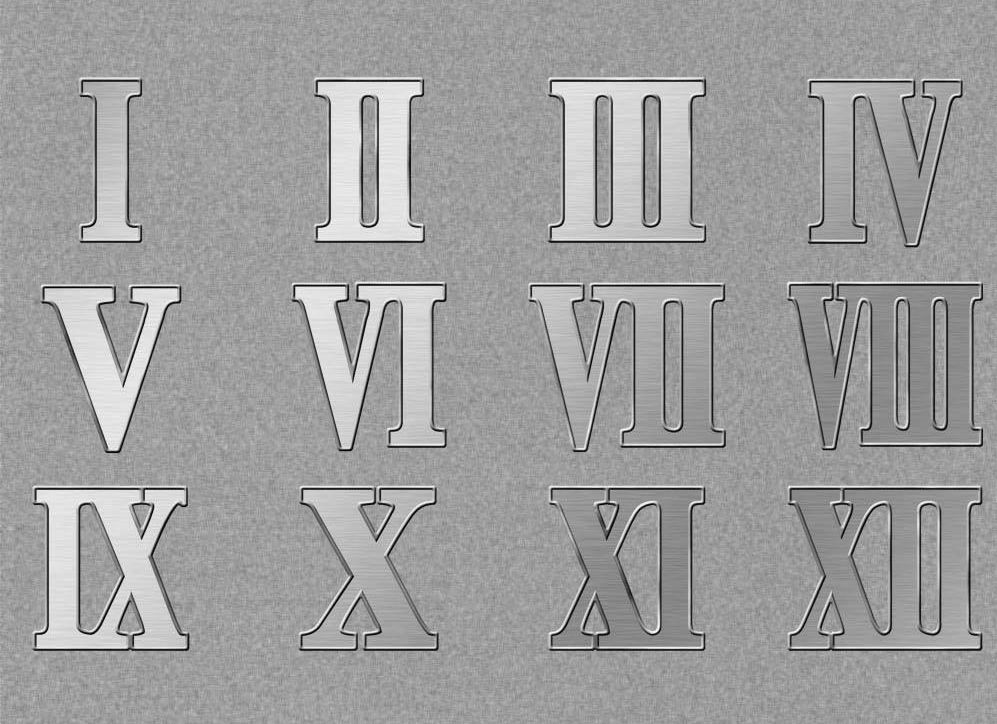 麻烦大家告诉我，英文I，II，III，一，二，三，四，五，往后一直都是怎么写的？我只会写到III。谢谢