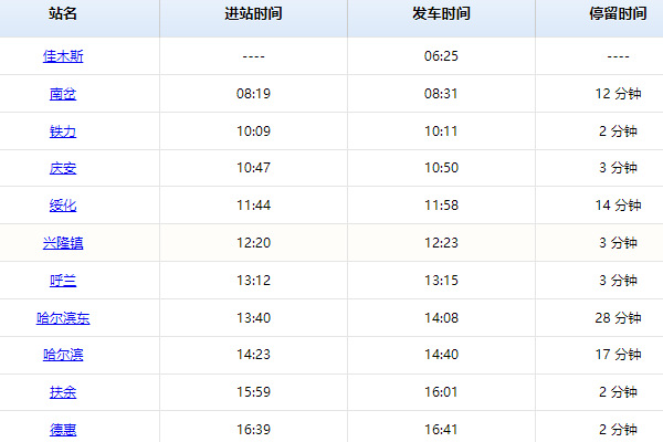 k551次列车途经站点时刻表