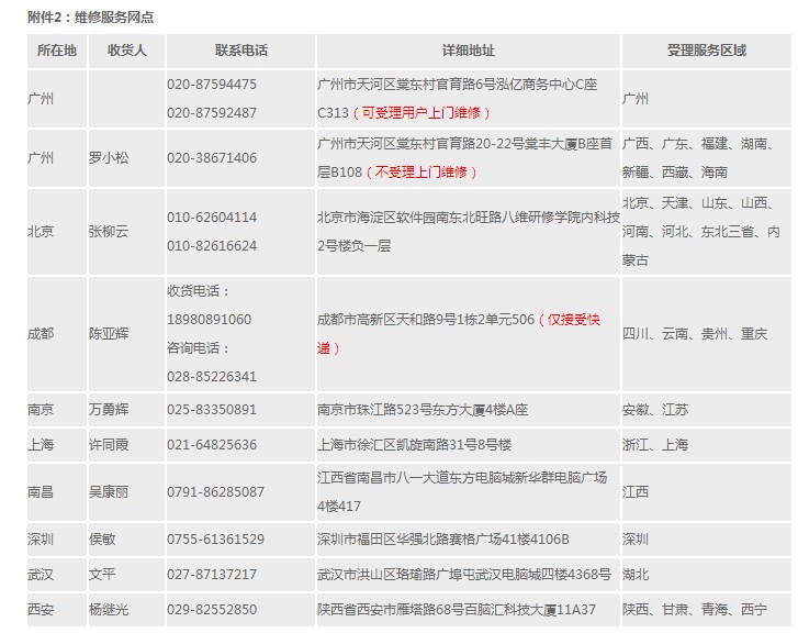 台电MP4-C700SP更新固件时,屏幕一直停留在