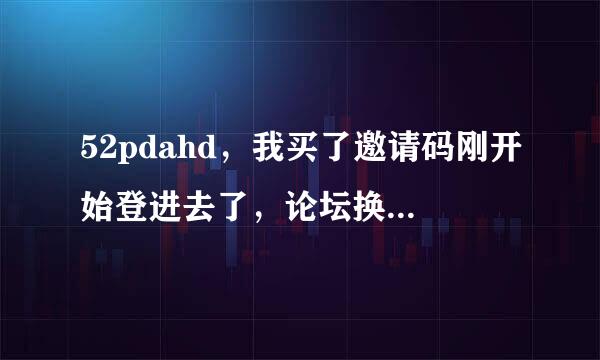 52pdahd，我买了邀请码刚开始登进去了，论坛换版了，怎么也登不进去。怎么办？真火大！！！！！！！