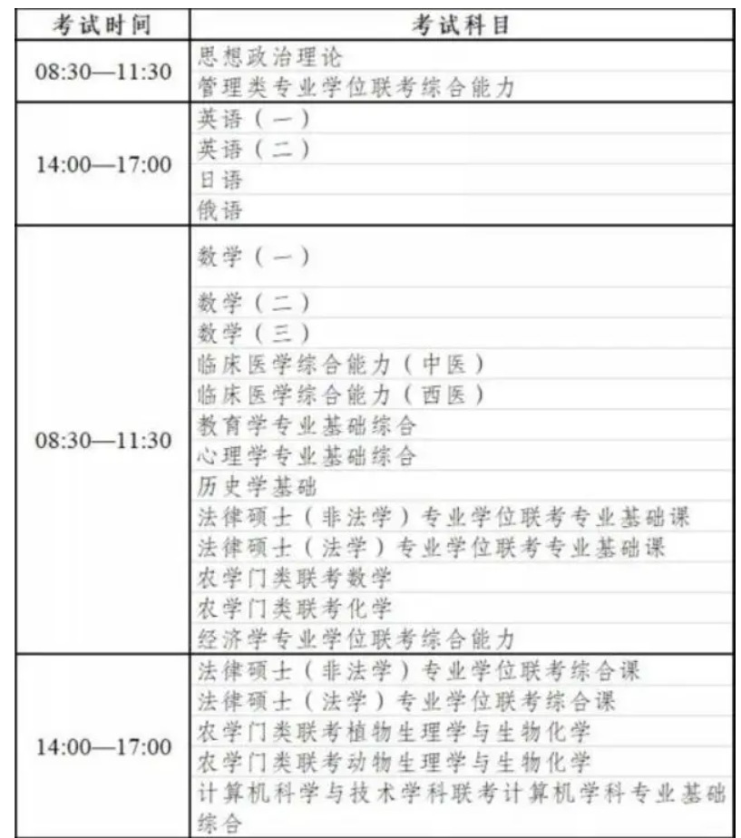 2022年考研什么时候公布考试时间？