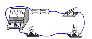初中阶段物理的电学实验有哪些