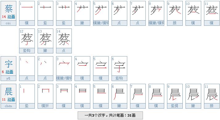 蔡宇晨三个字有多少画