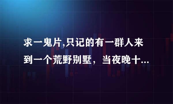 求一鬼片,只记的有一群人来到一个荒野别墅，当夜晚十二点鬼就会来。