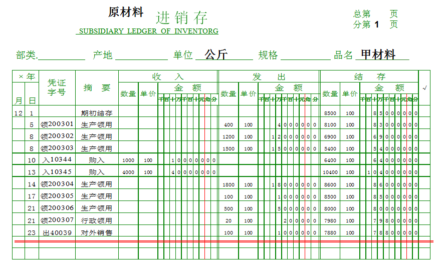 月末怎样结转