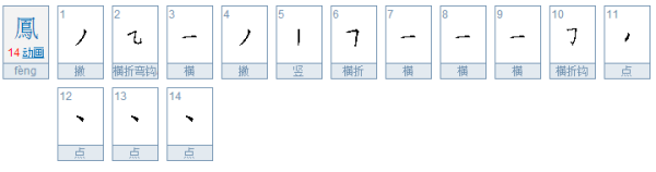 繁体凤凰的凤字怎么写