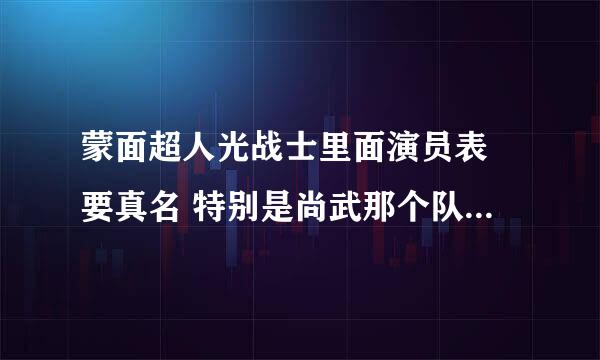 蒙面超人光战士里面演员表 要真名 特别是尚武那个队长红色的