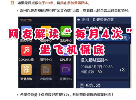 DNF荣誉点数系统，网友“每个月坐两次飞机也没事”，这是怎么回事？