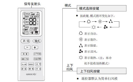 空调除湿标志